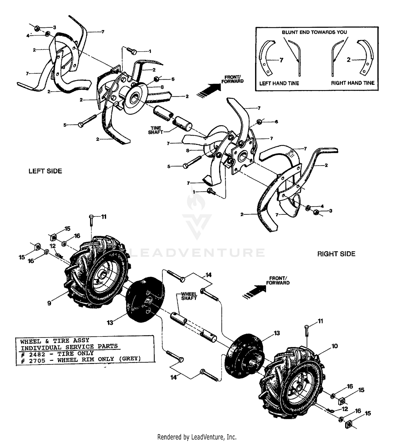 TINES & WHEELS