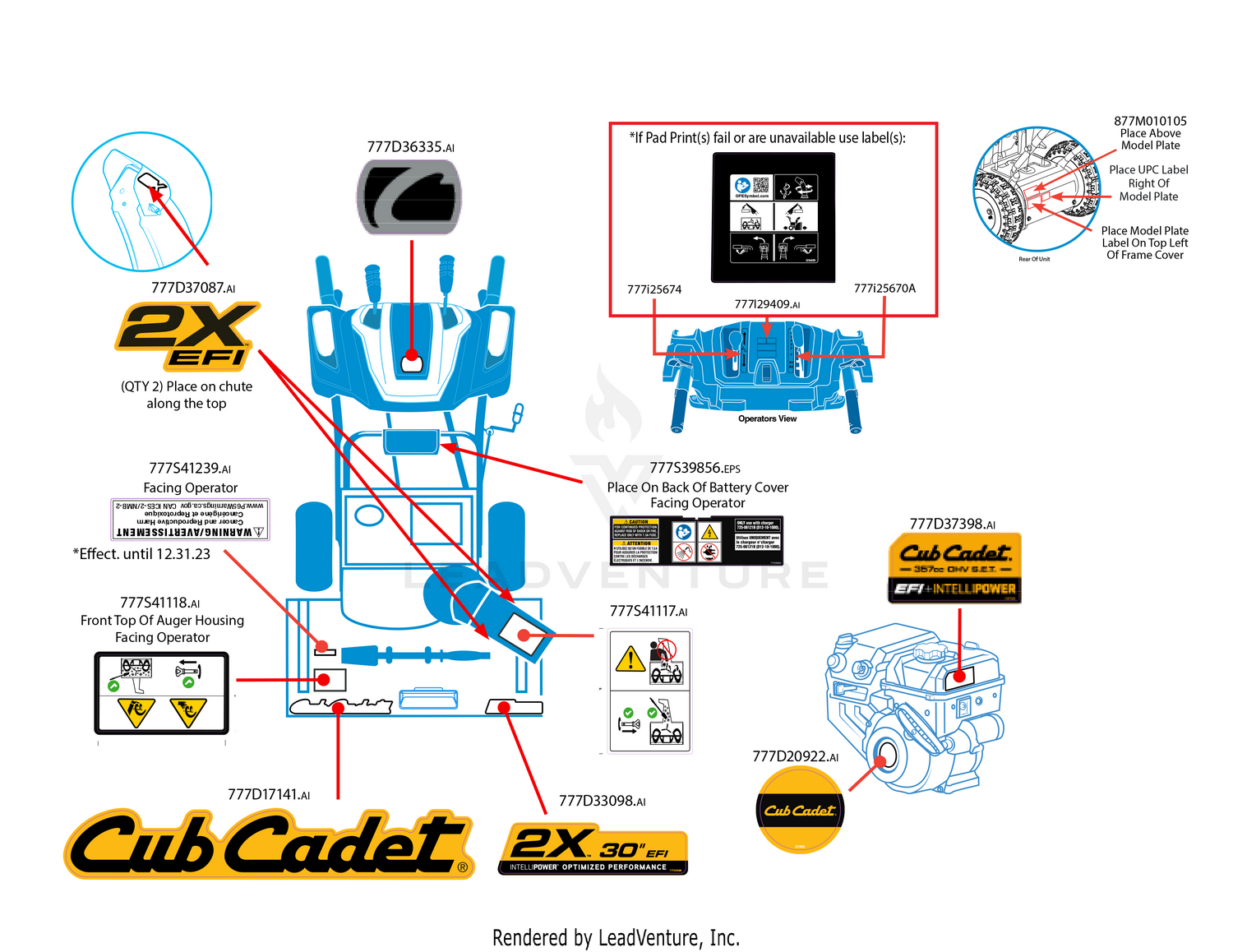 Label Map