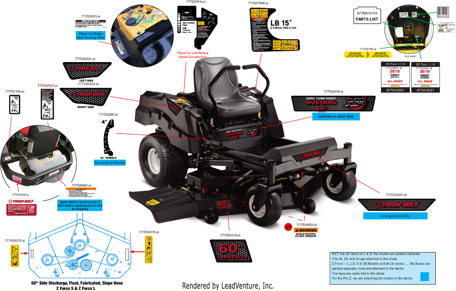 Label Map