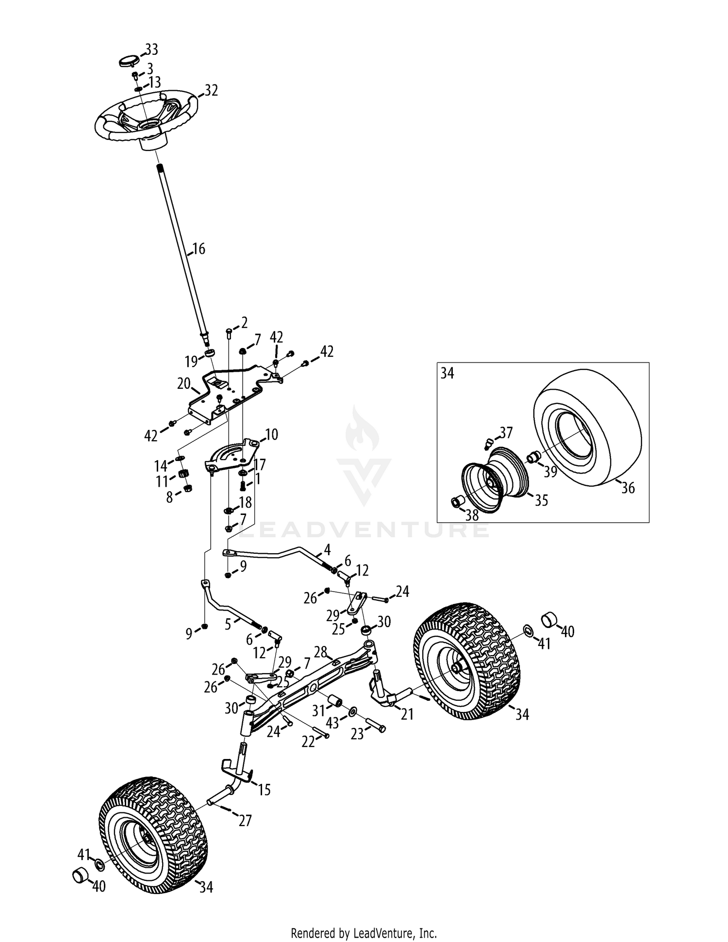 Steering & Axle