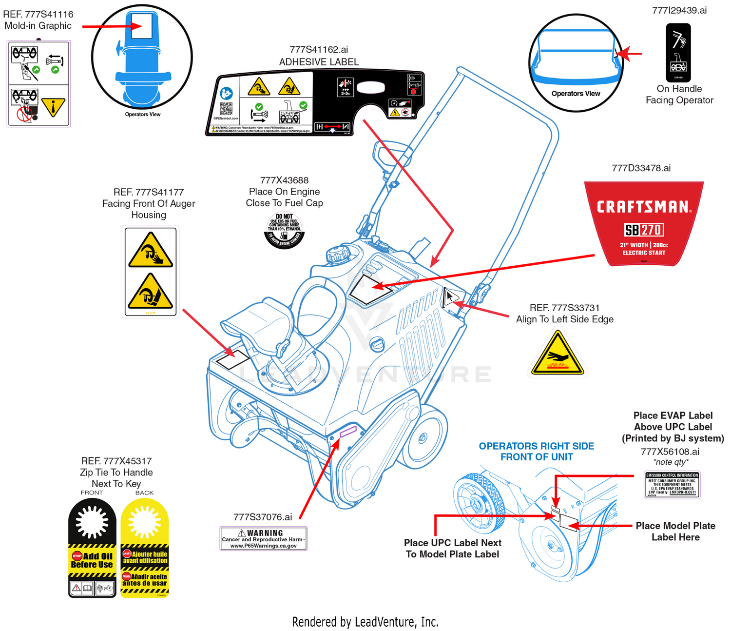Label Map