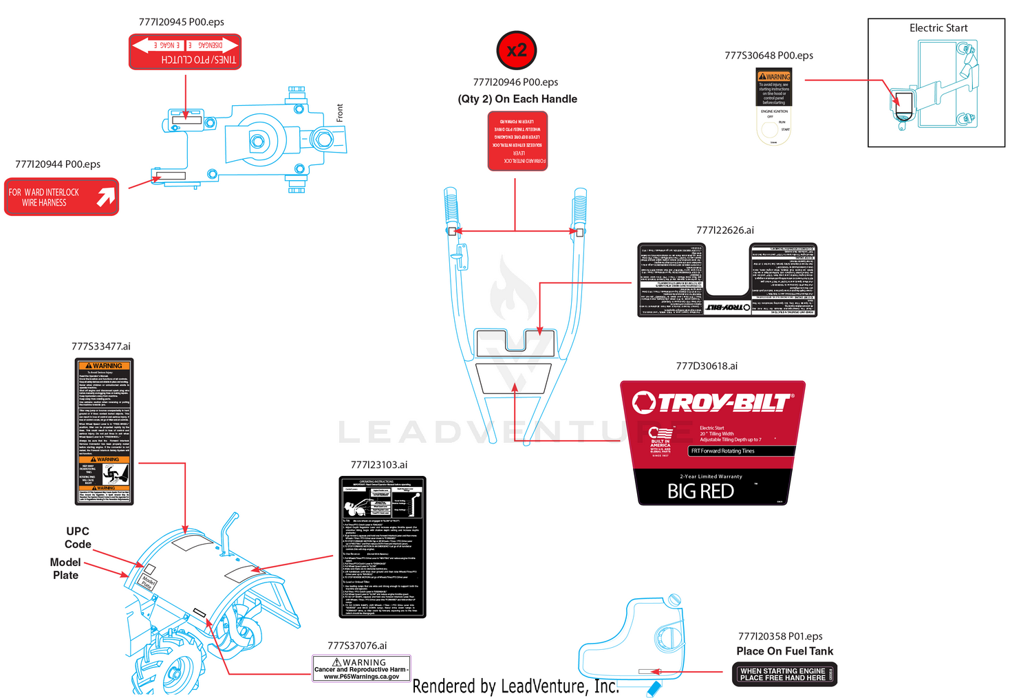 Label Map