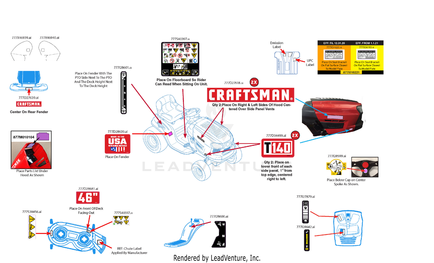 Label Map
