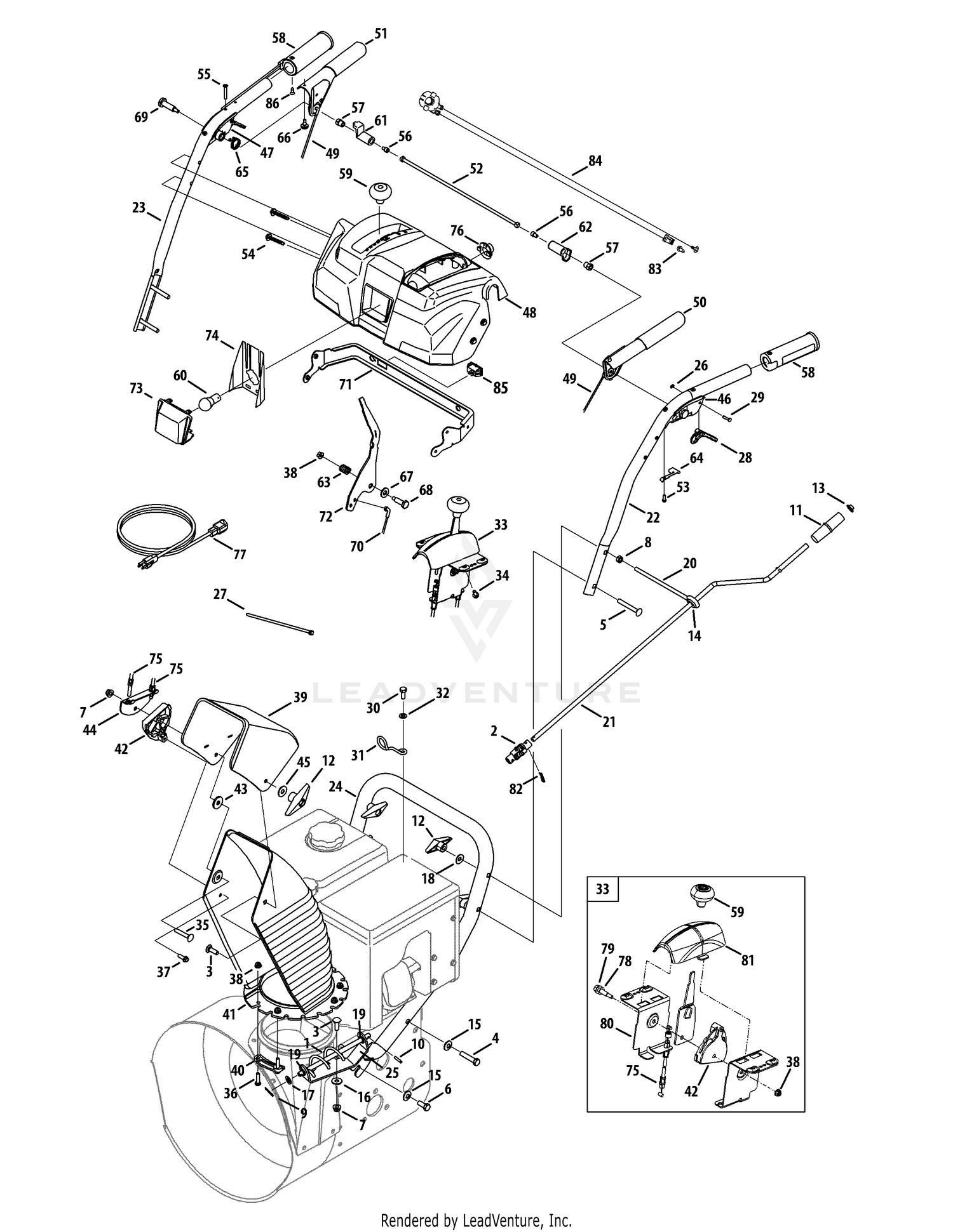 Handles, Panel & Discharge Chute