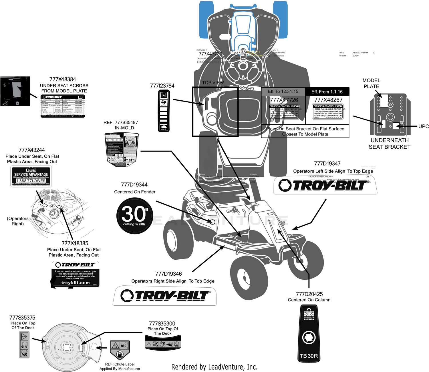 Label Map