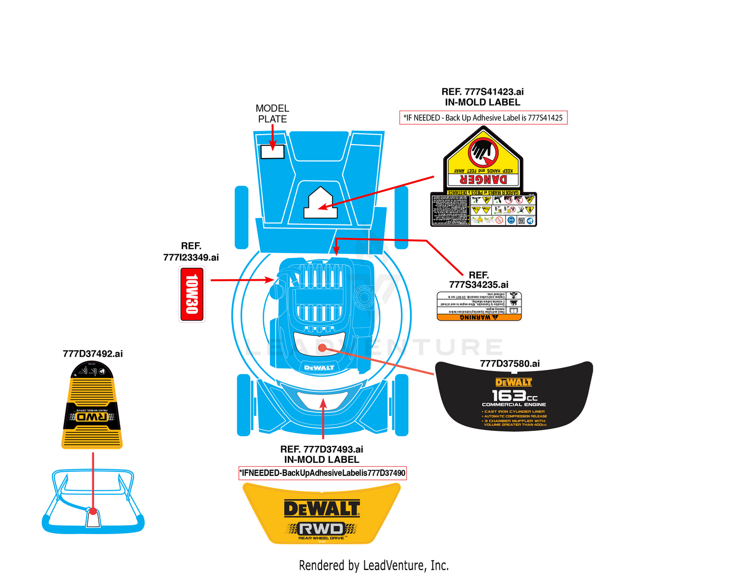 Label Map