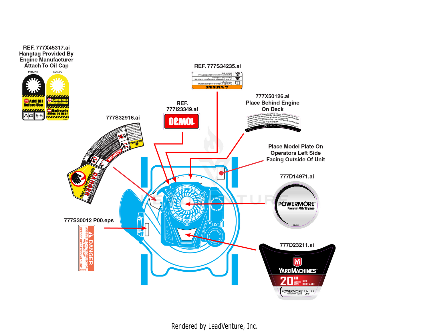 Label Map