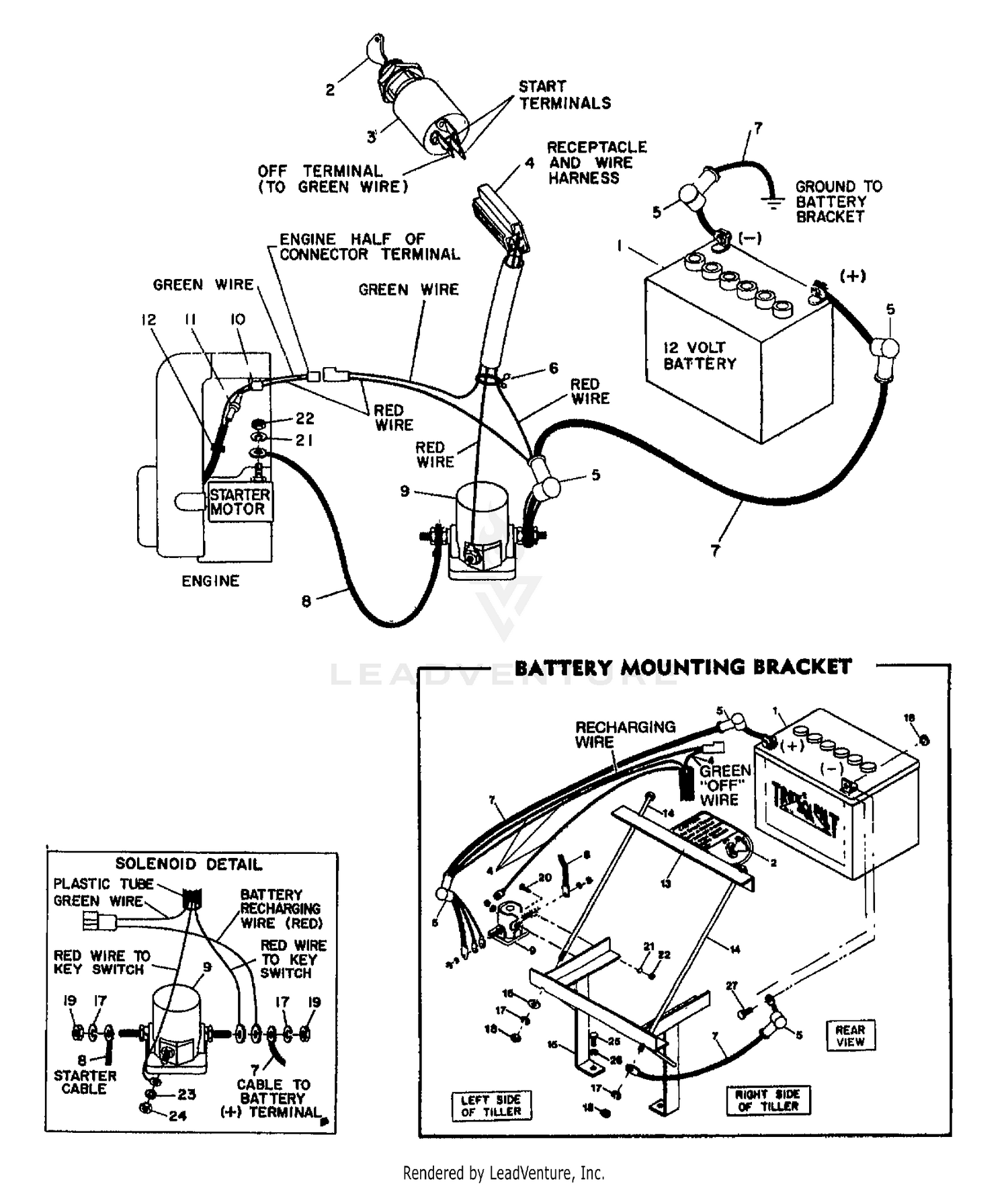 ELECTRIC START SYSTEMS (TEC.)(S/N 291333 & ABOVE)