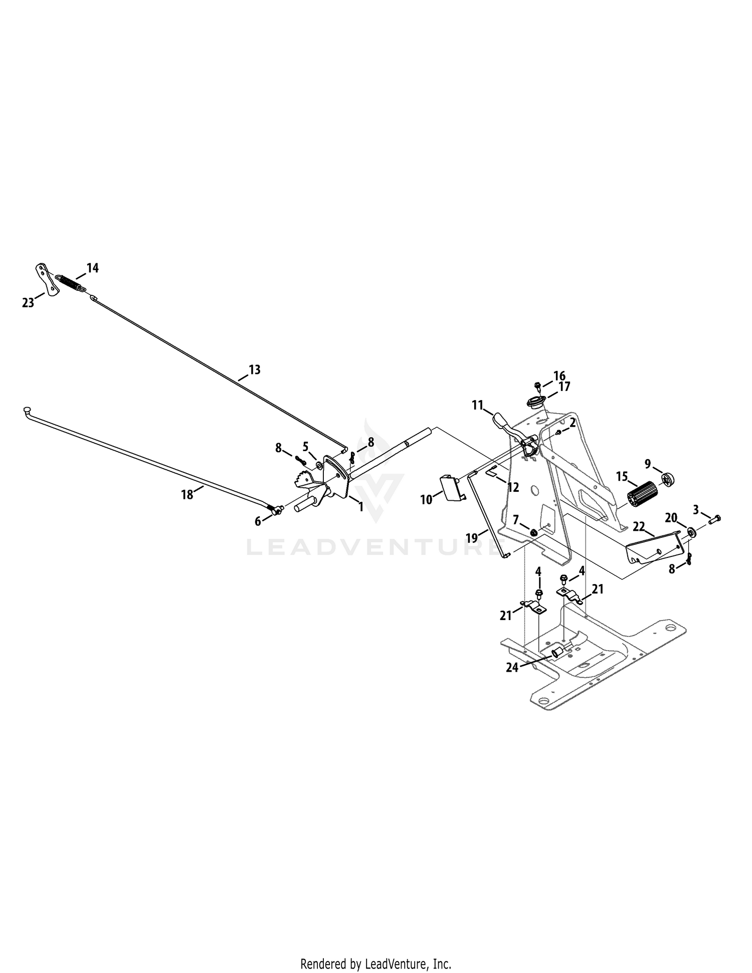 Pedal Controls