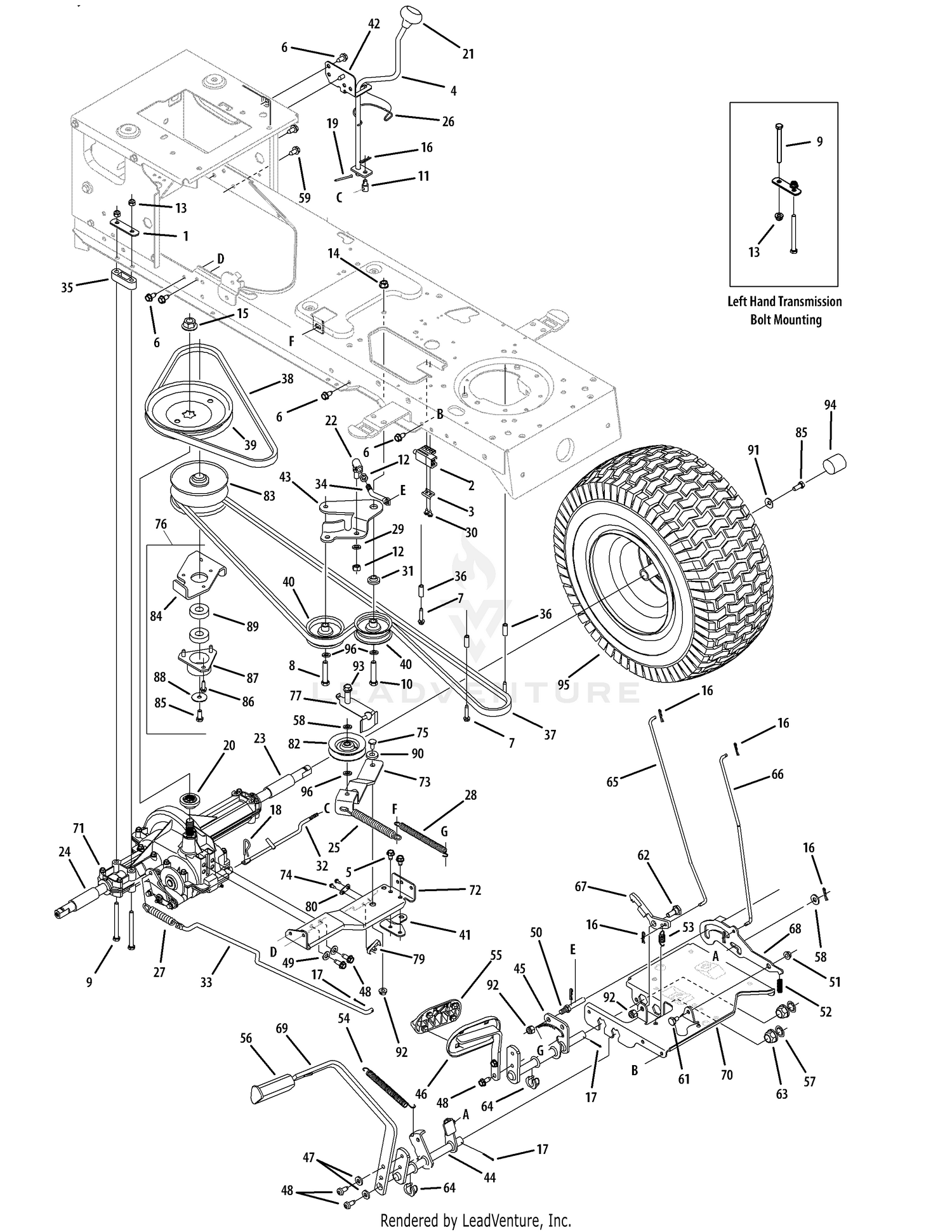 Drive System