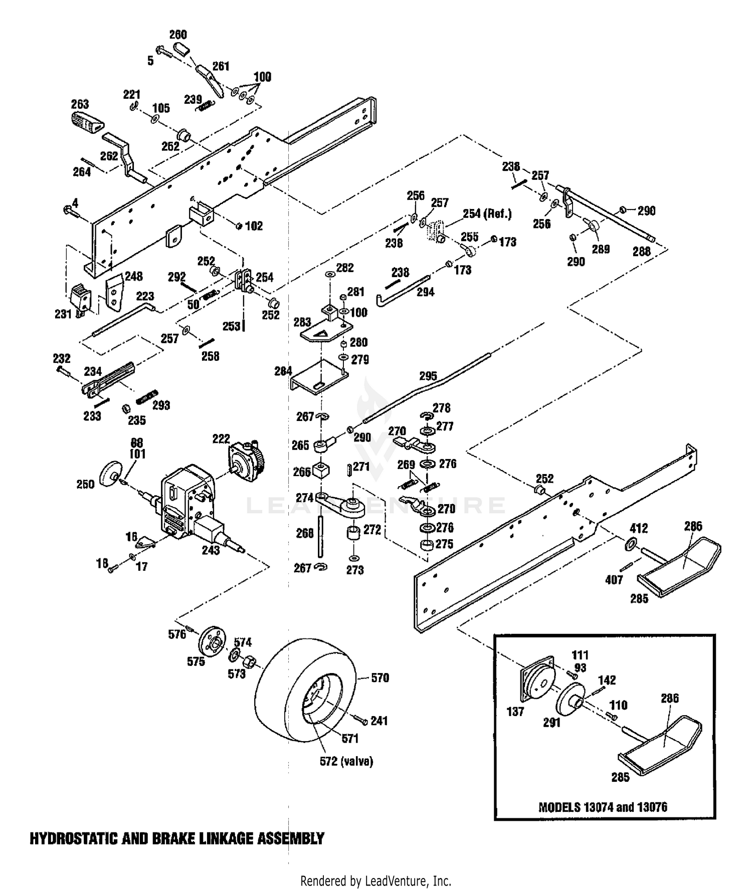 HYDROSTATIC CONTROL & BRAKE LINKAGE