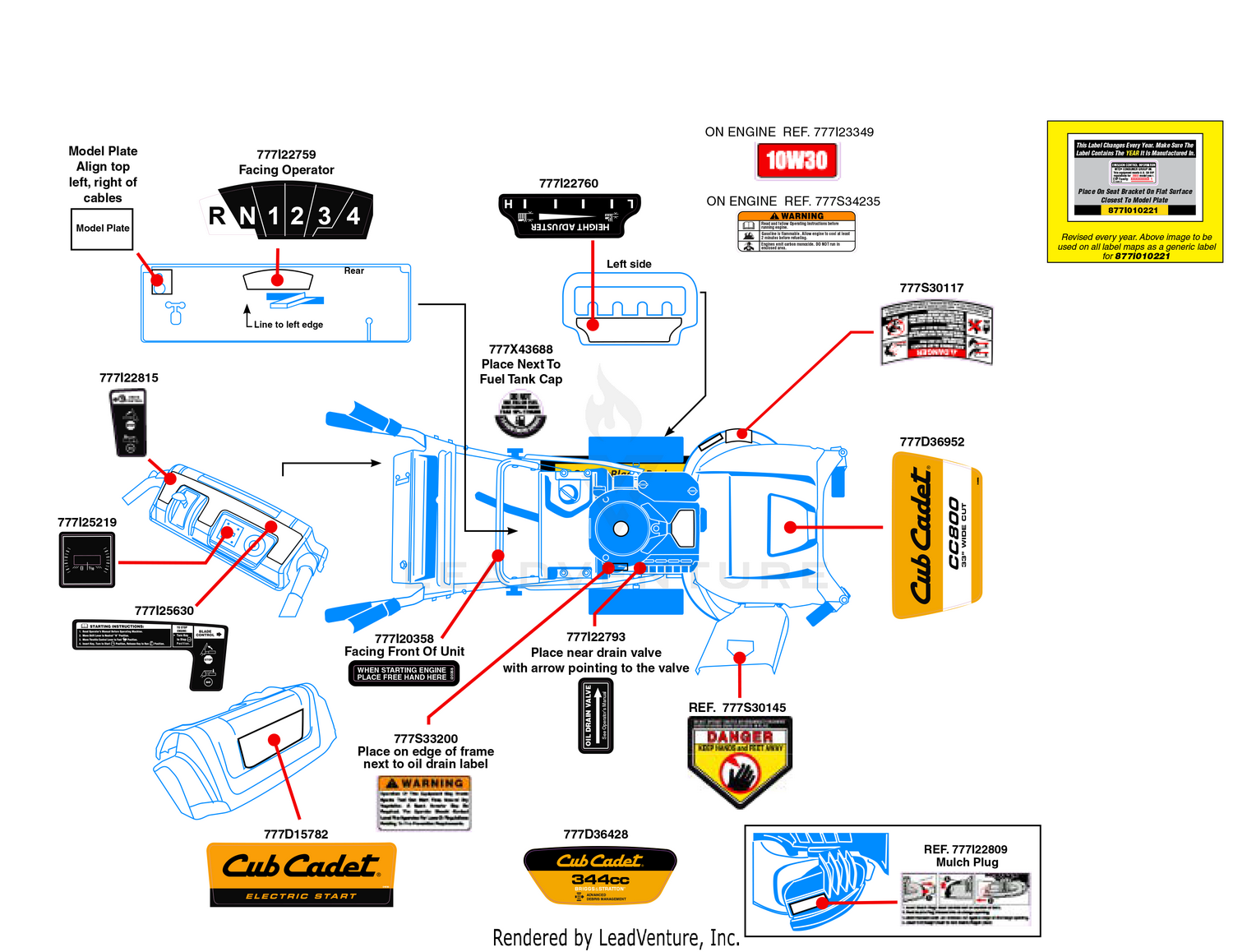 Label Map