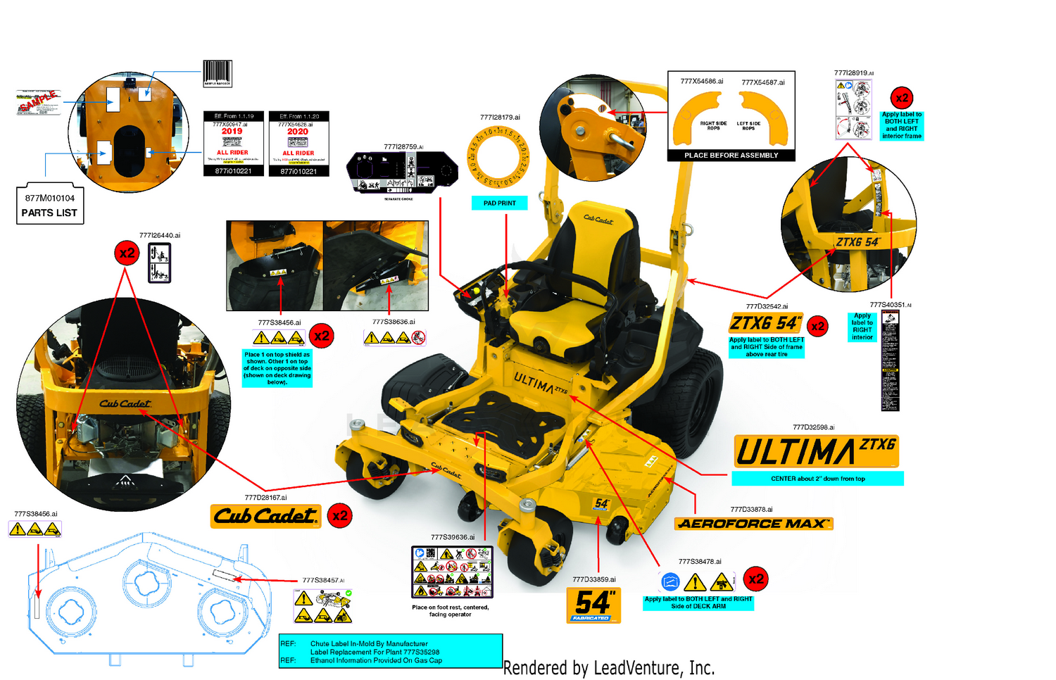 Label Map