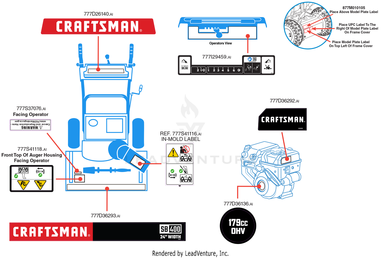 Label Map