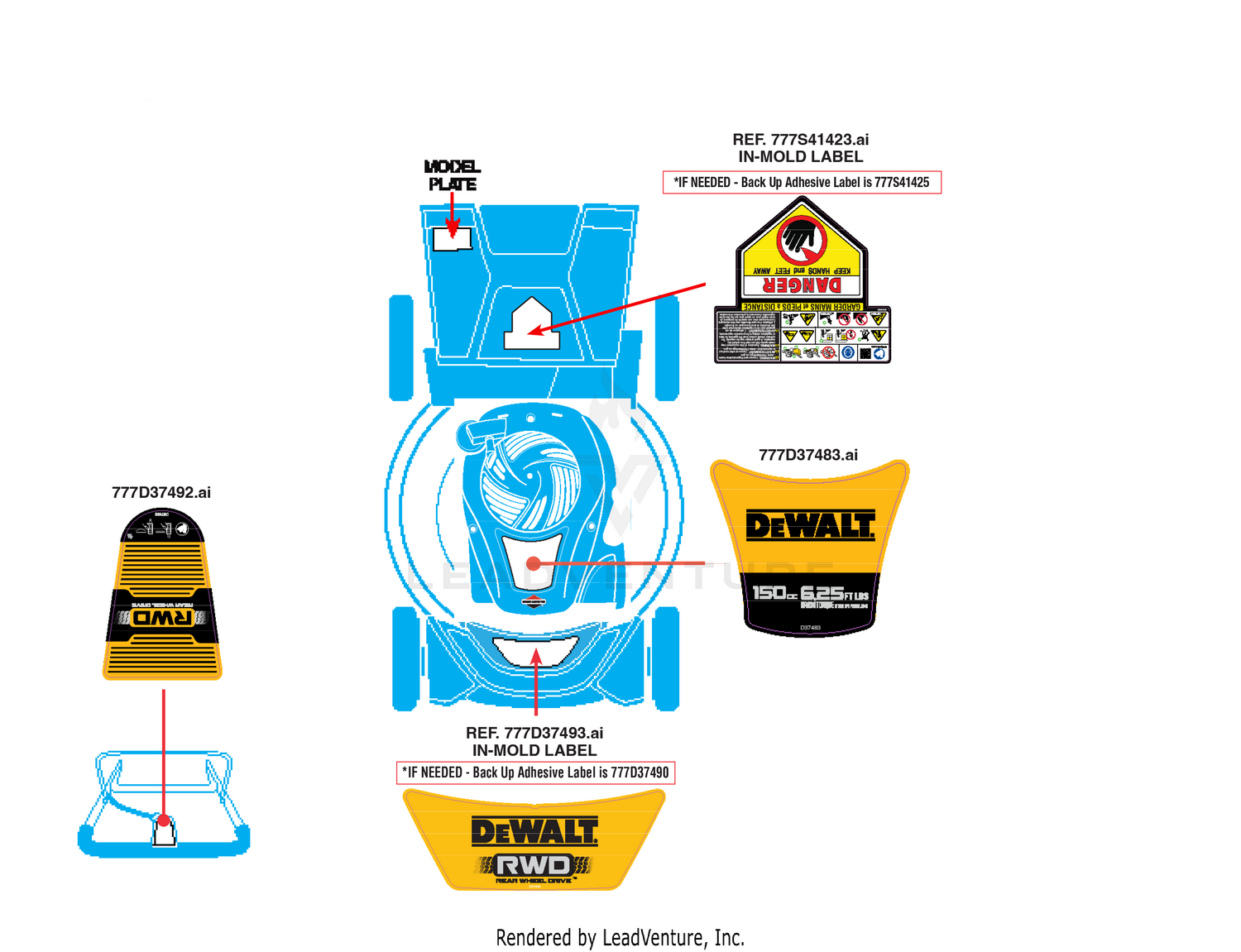 Label Map