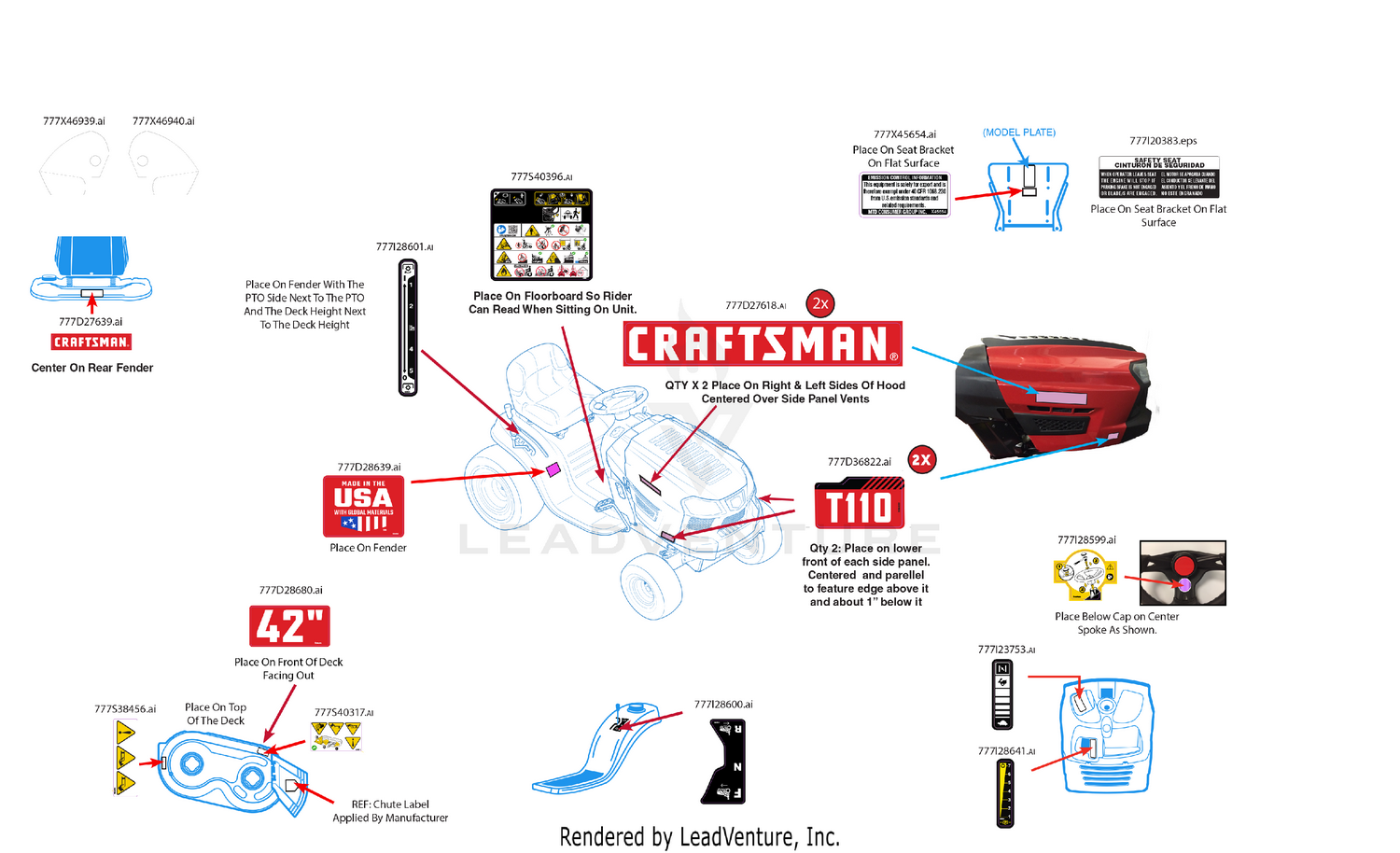 Label Map