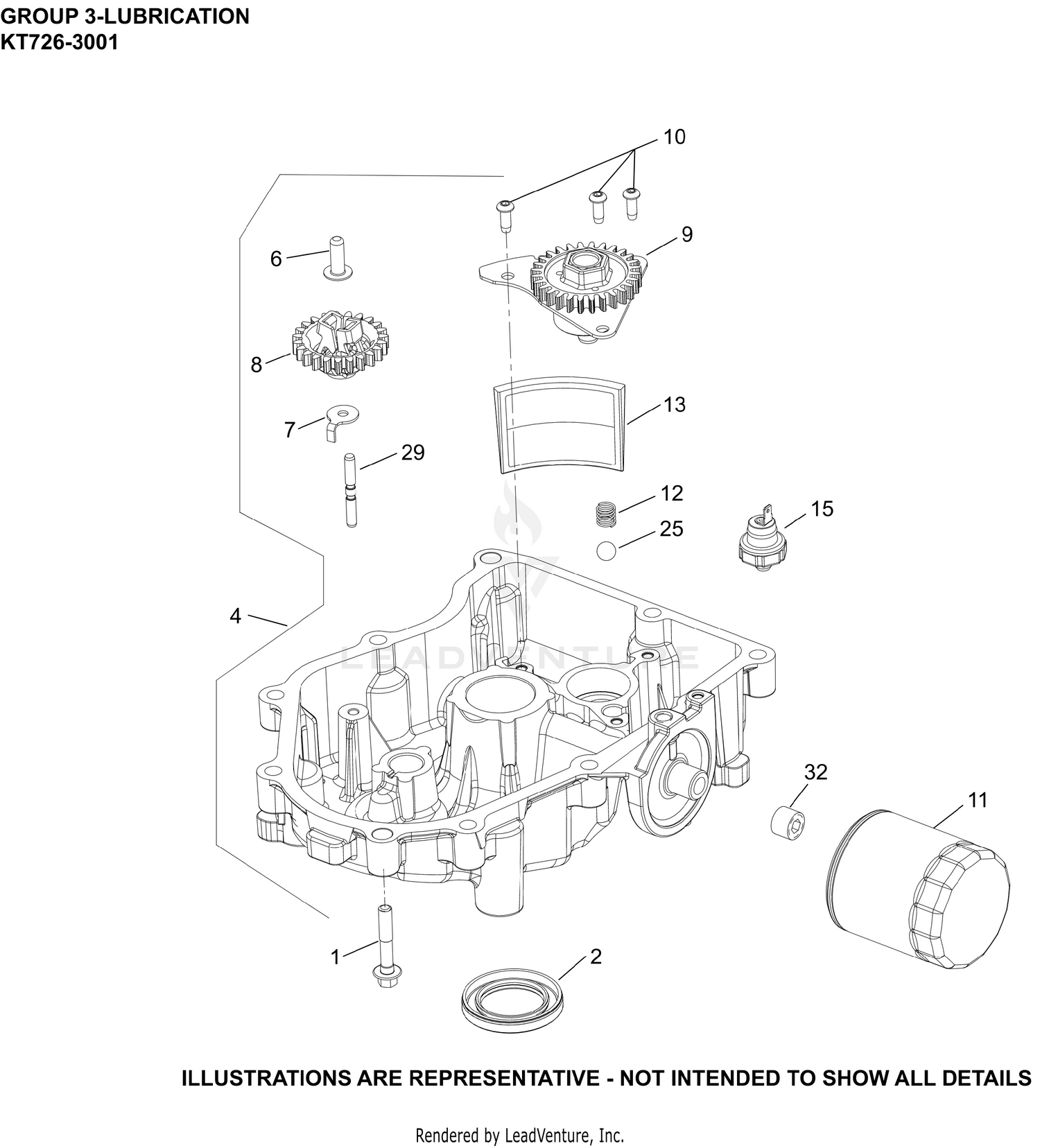 KT726-3001 Lubrication