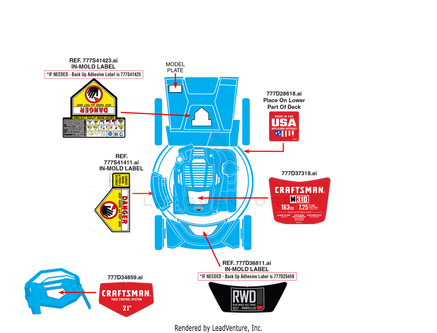 Label Map