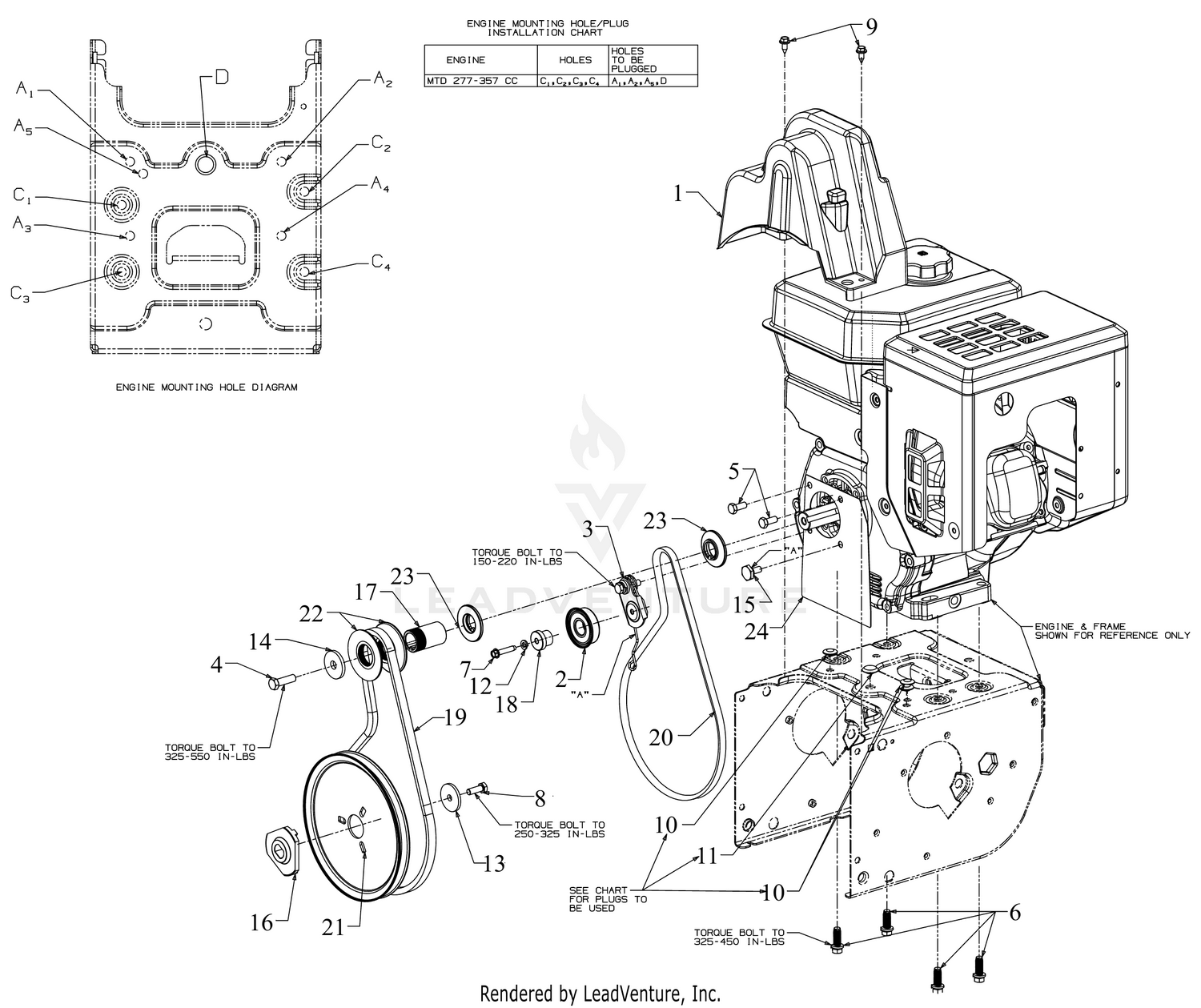 Engine Drive