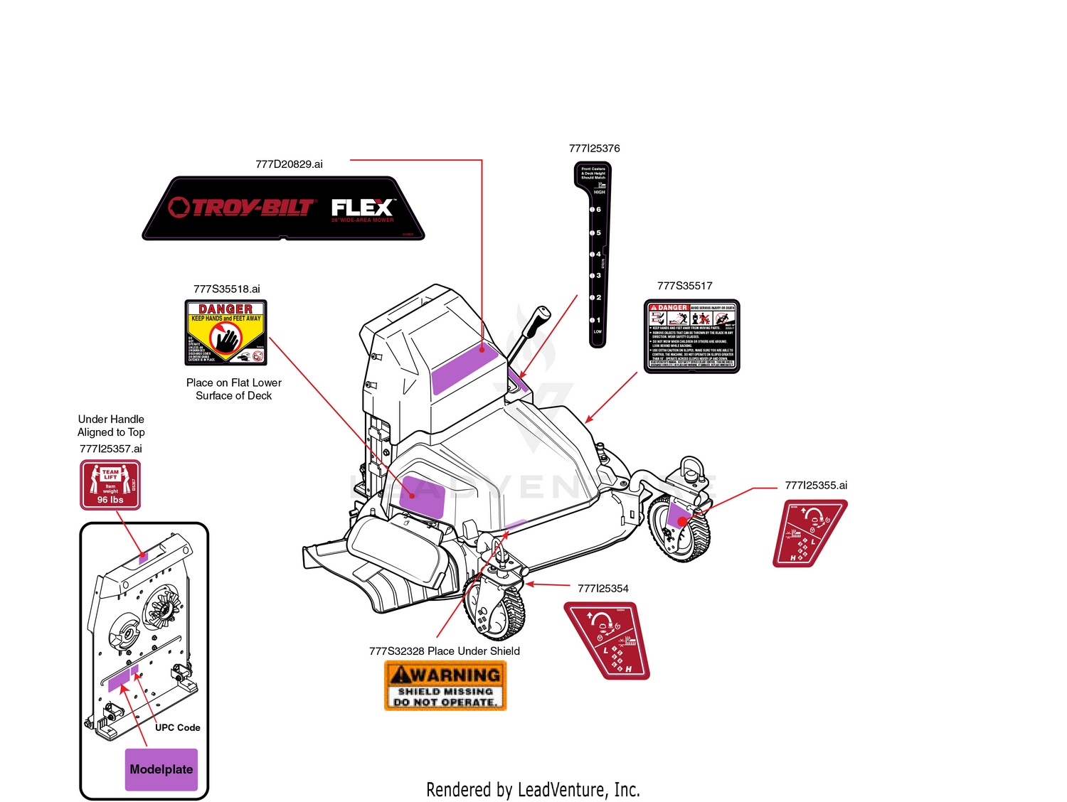Label Map