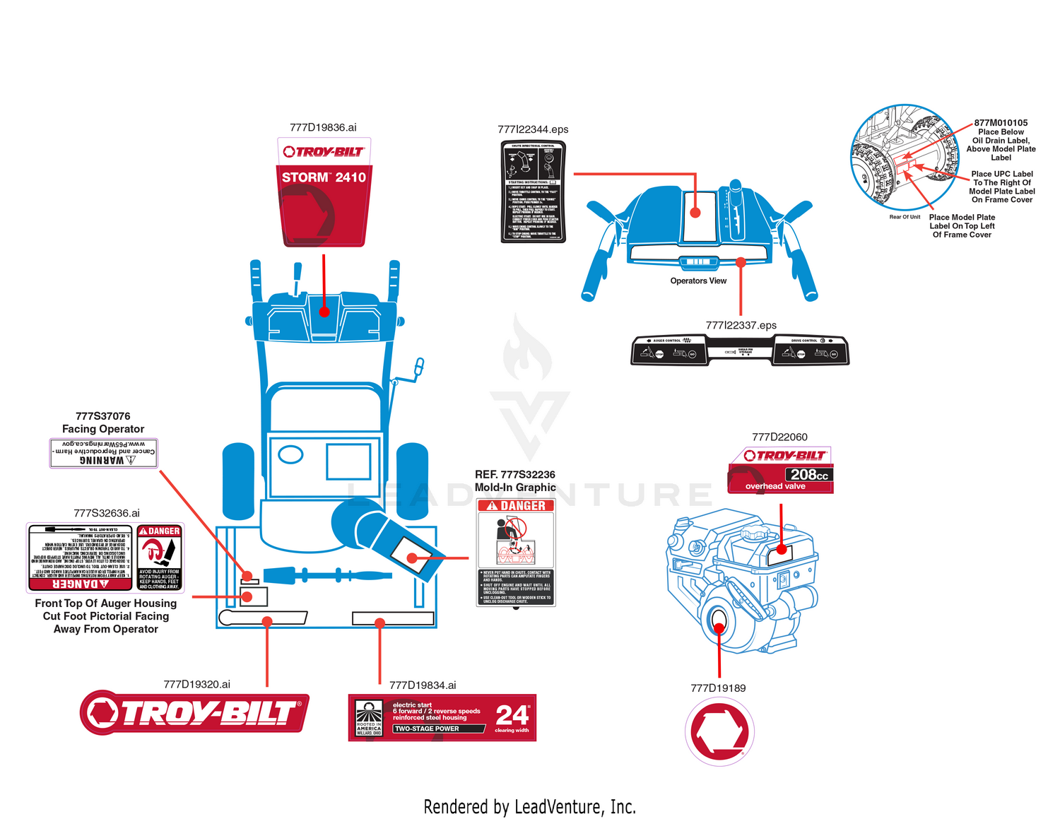 Label Map
