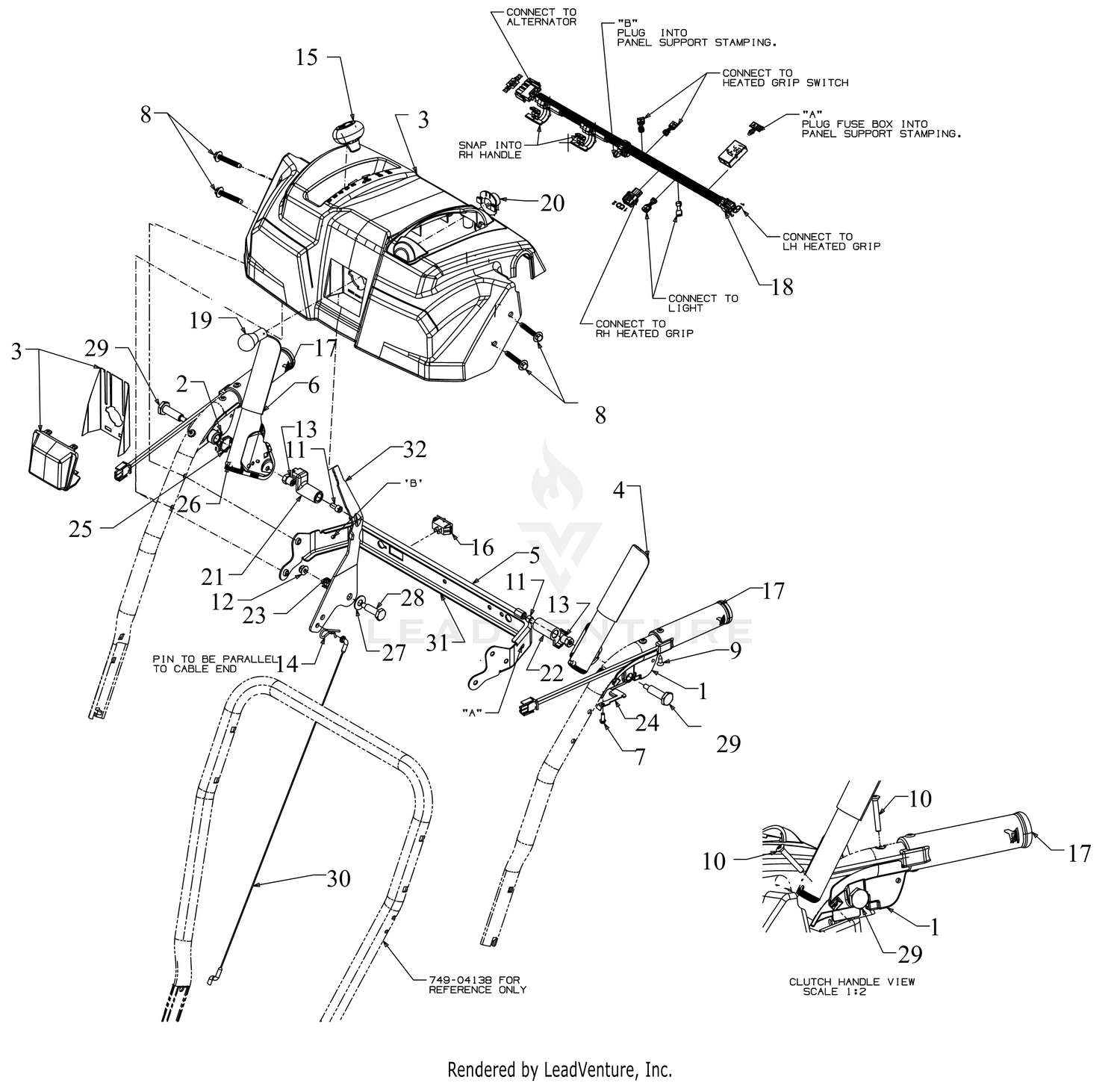 Handle Panel