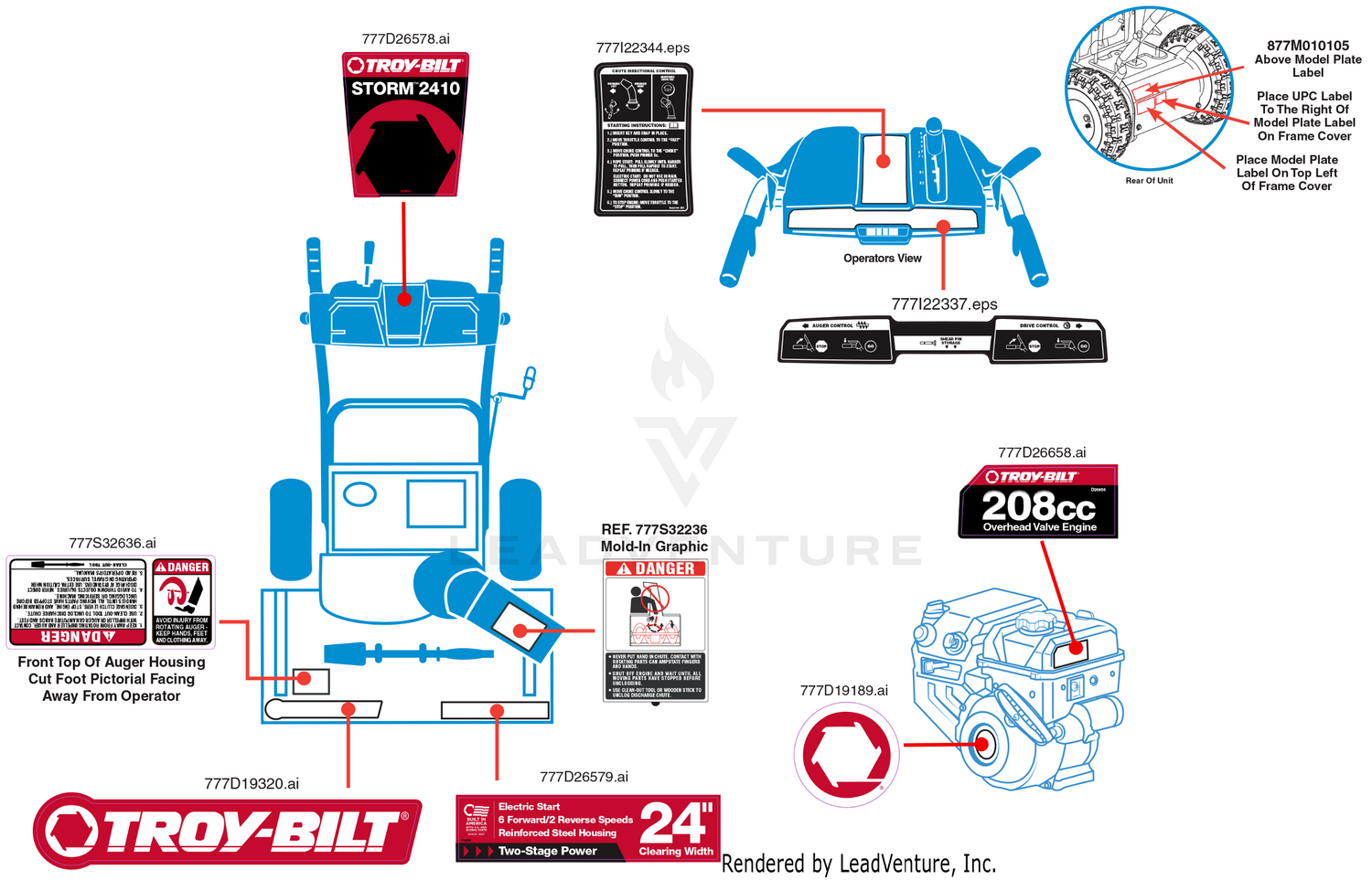 Label Map