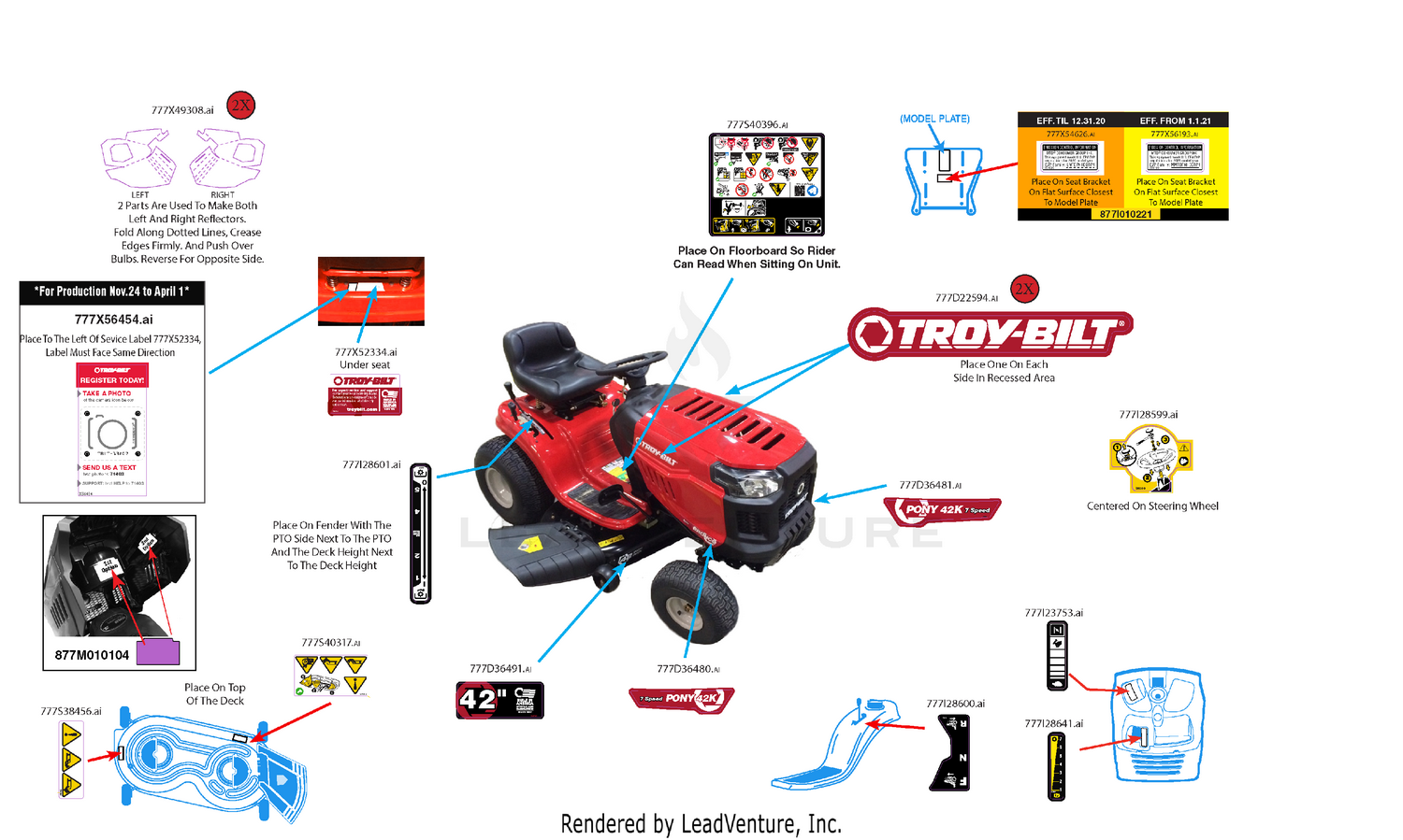Label Map
