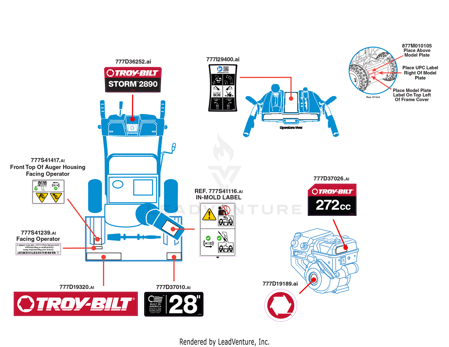 Label Map