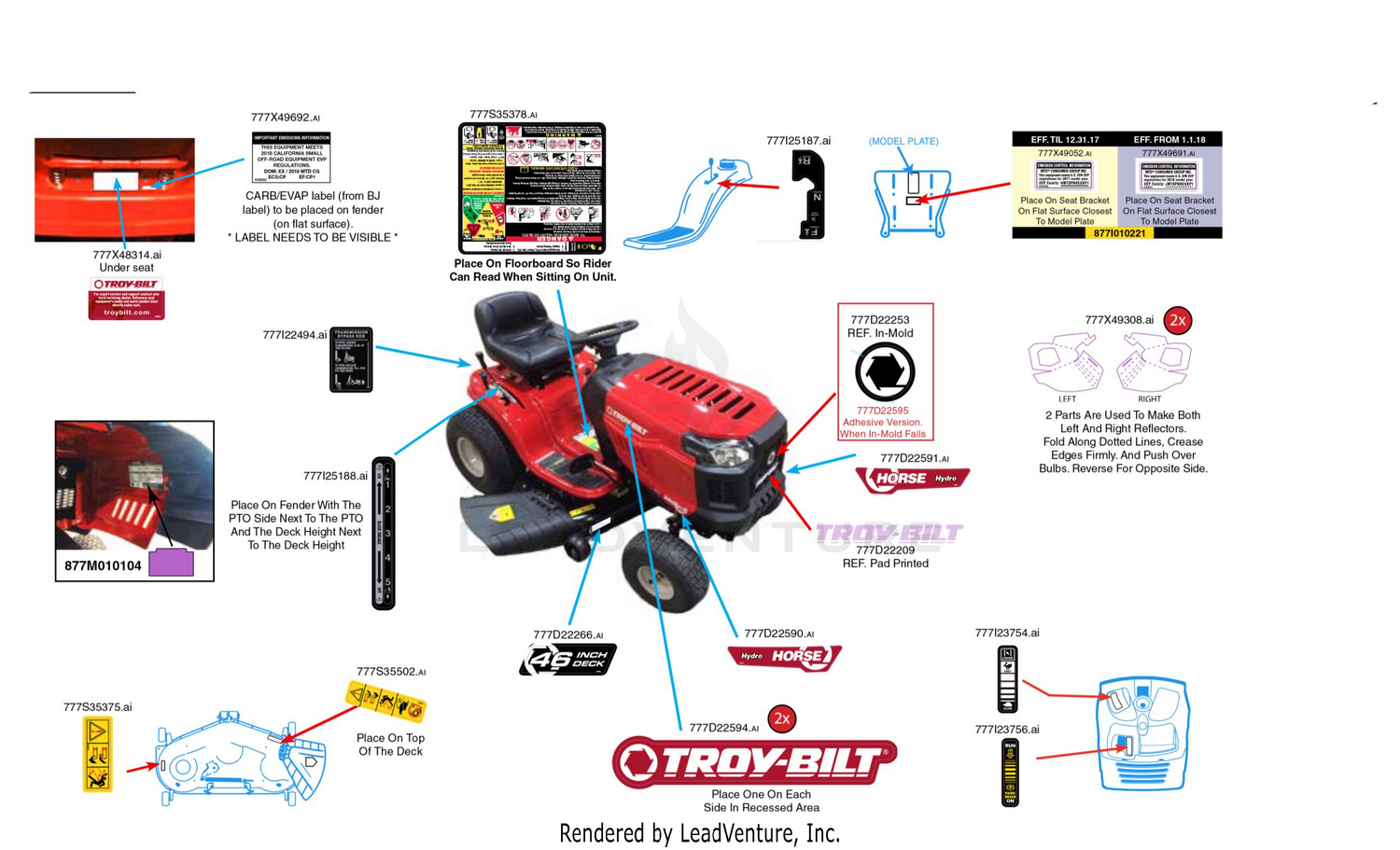 Label Map