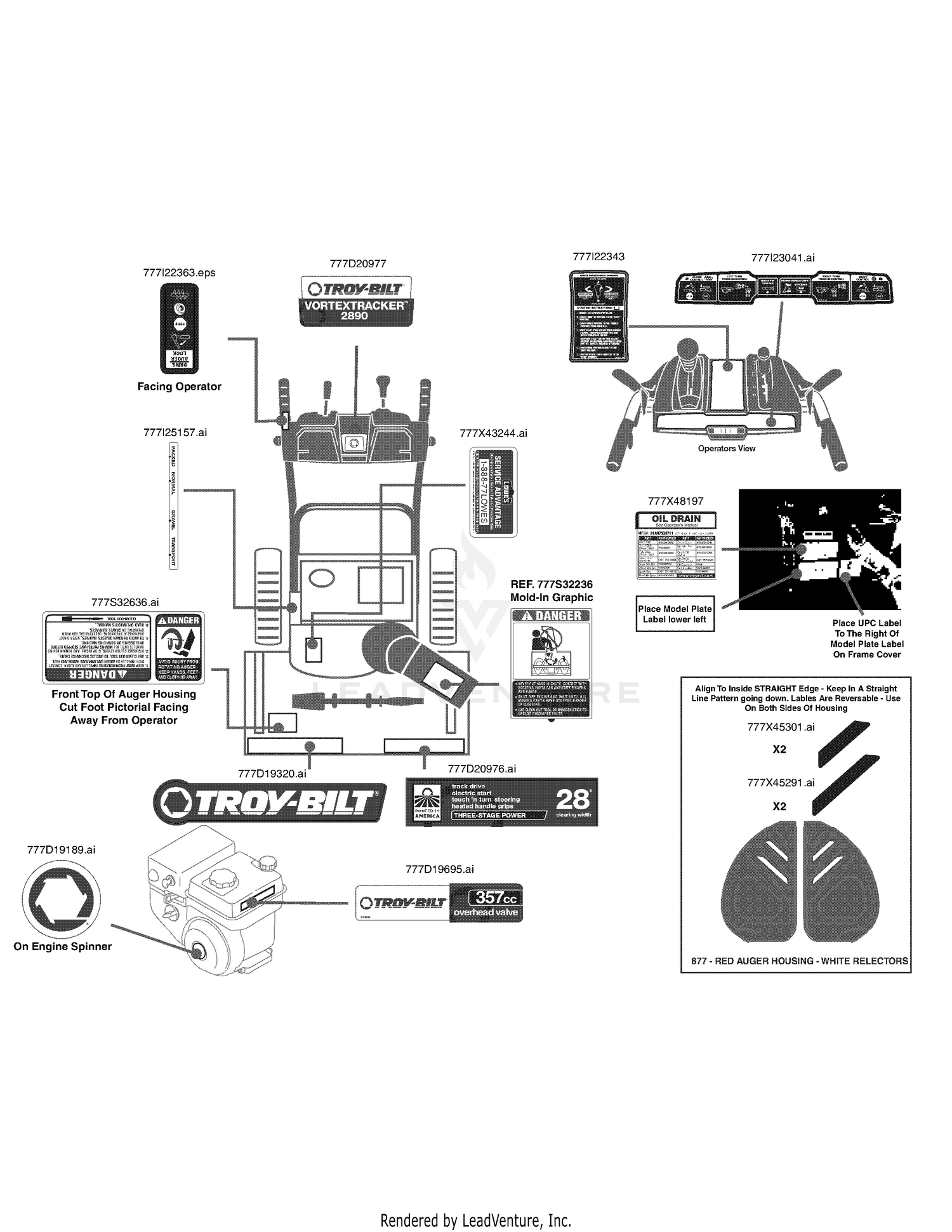 Label Map