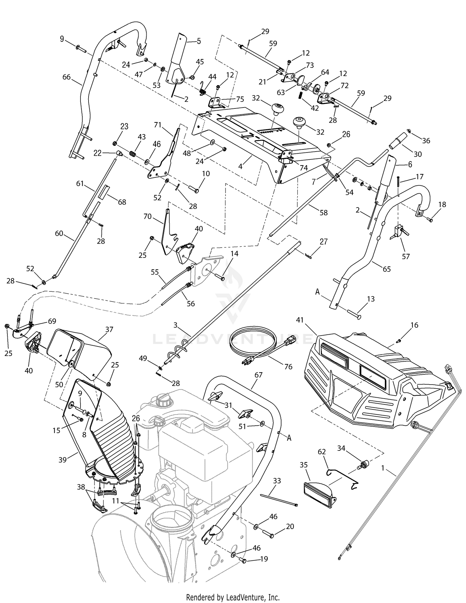 Handles, Handle Panel & Discharge Chute