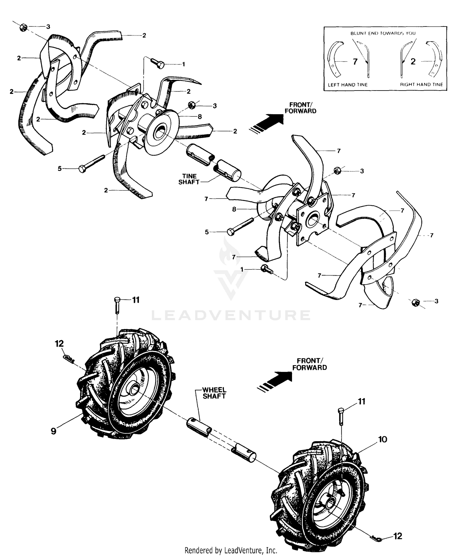 Bolo Tines & Wheels