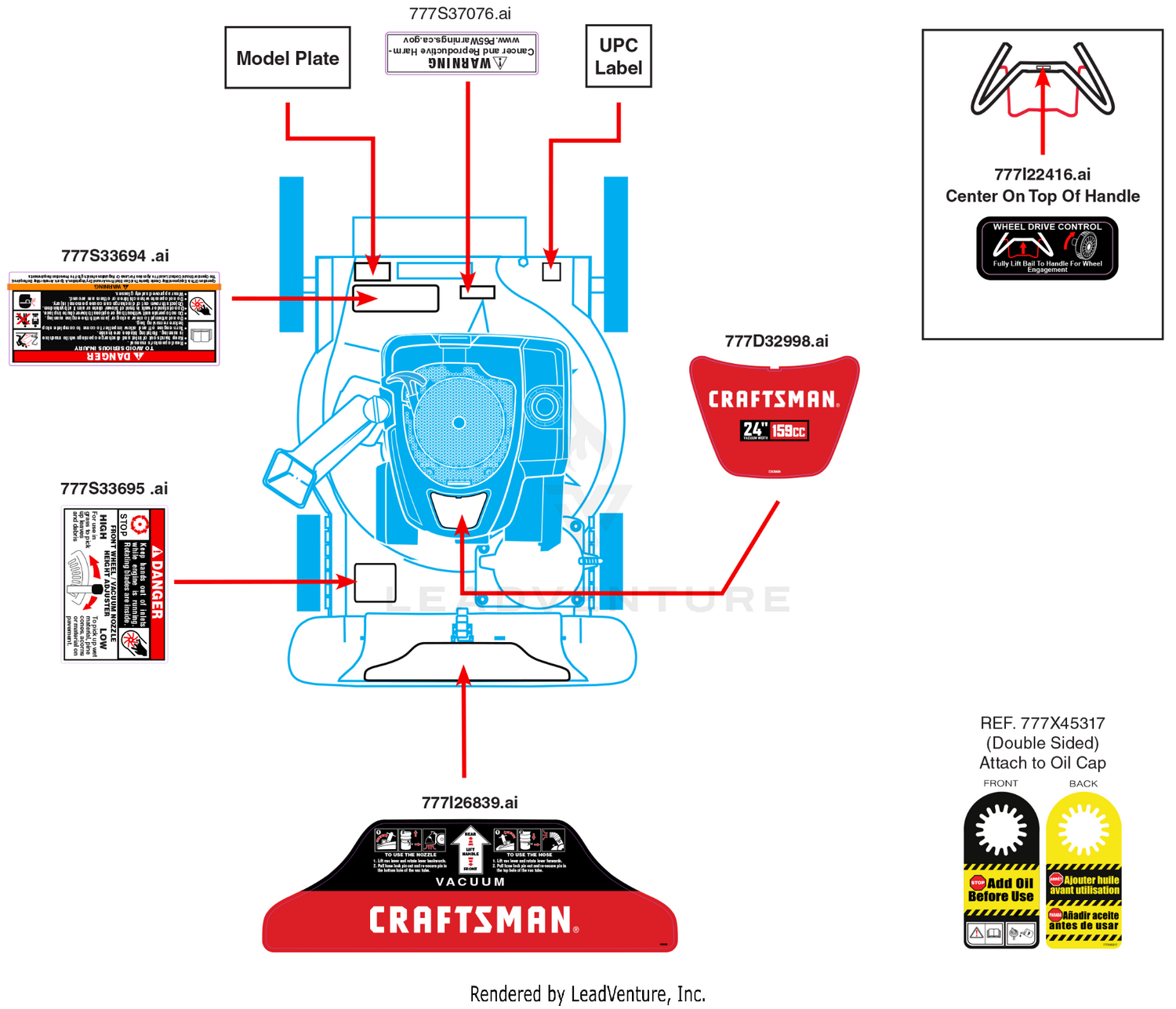 Label Map