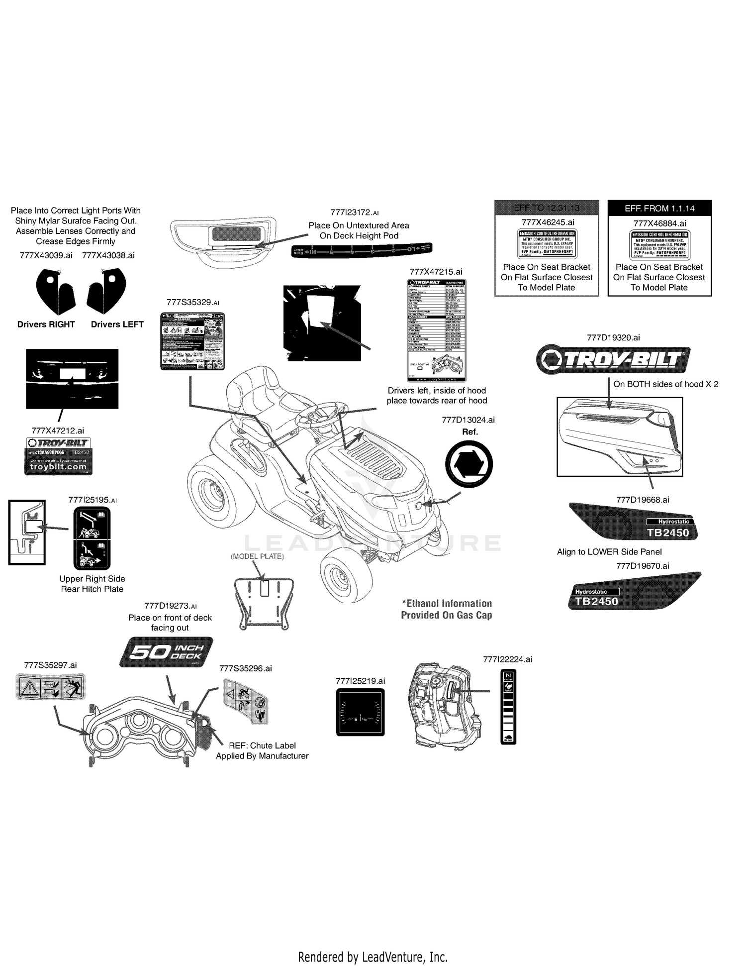 Label Map