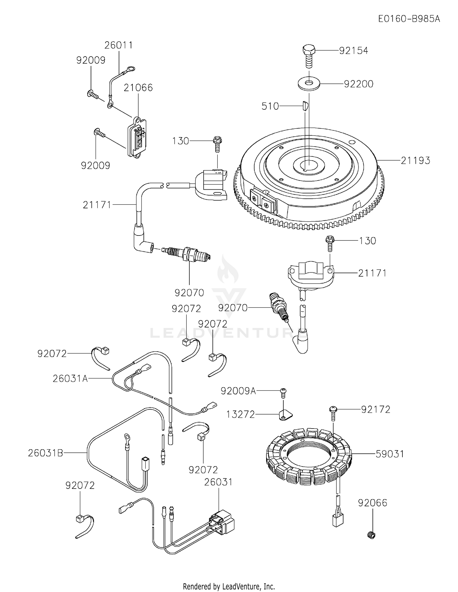 ELECTRIC EQUIPMENT