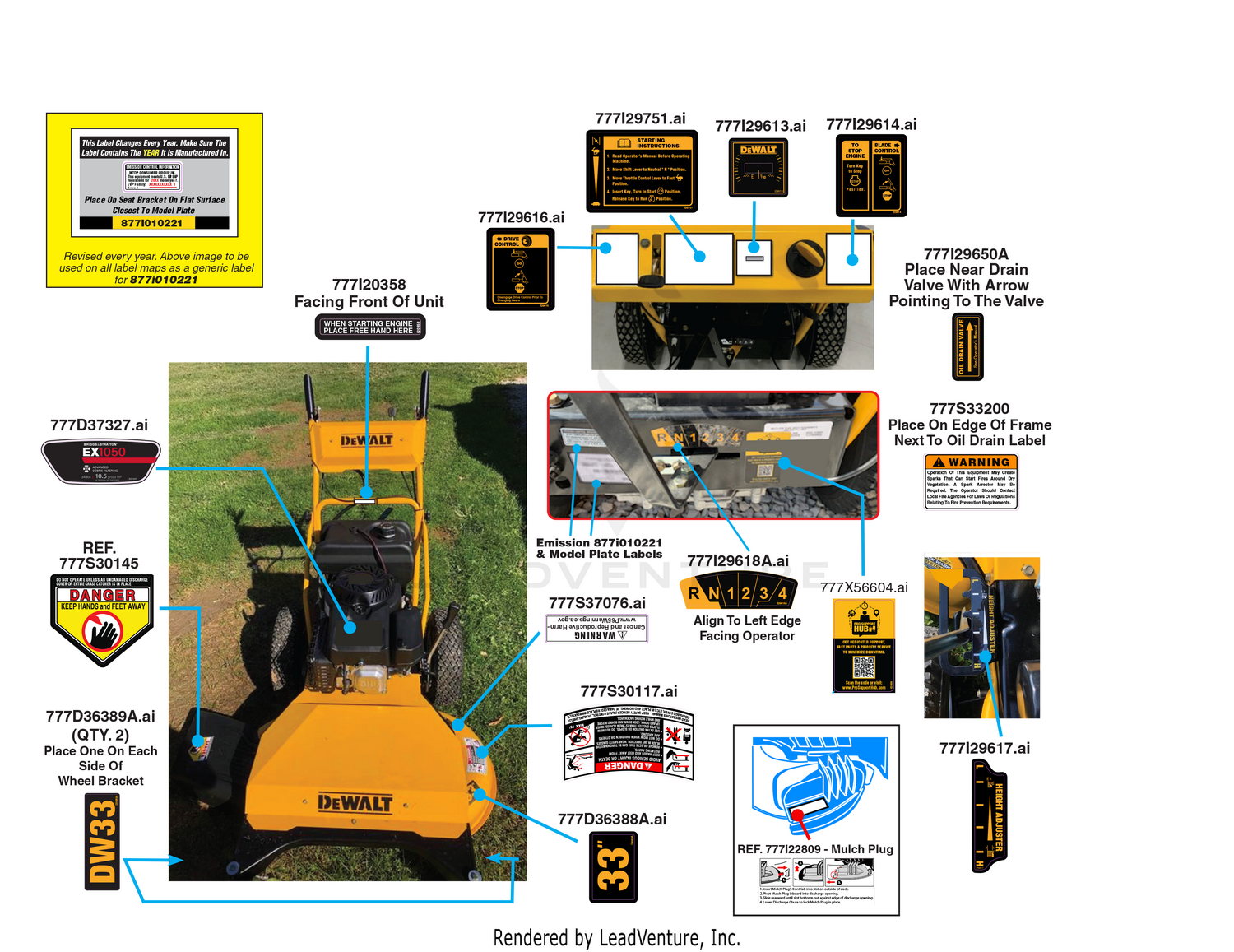 Label Map