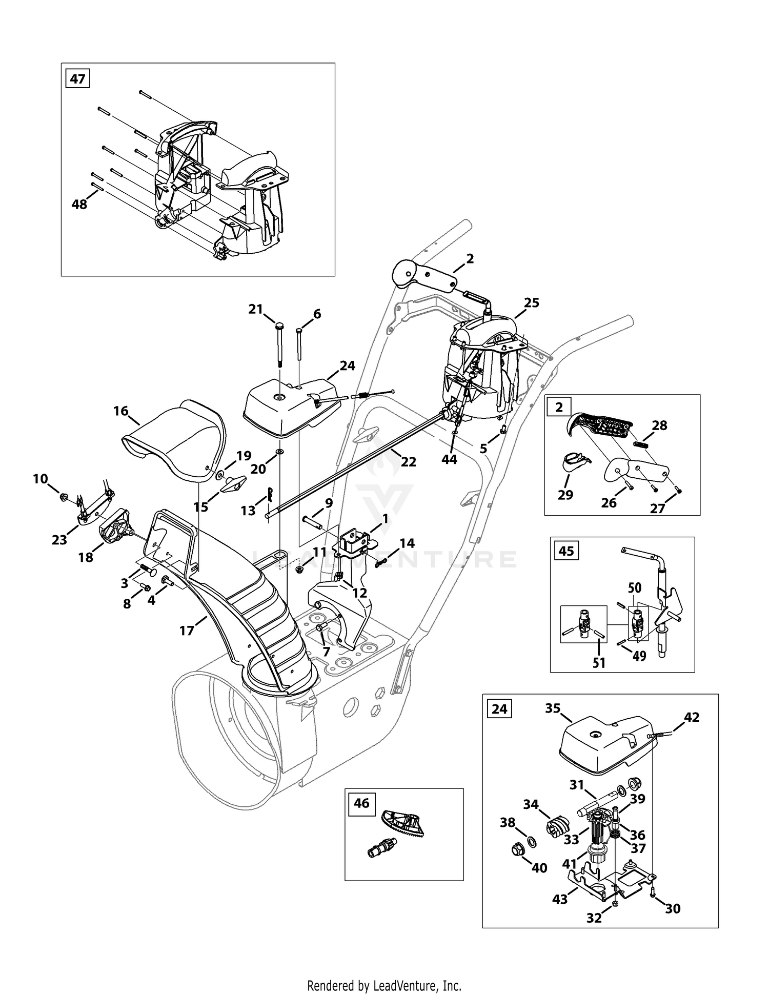 Chute Control 4-Way