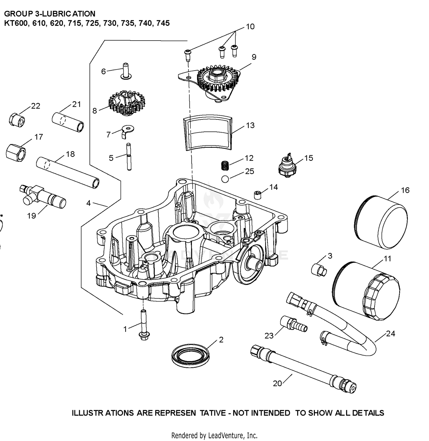 KT730-3063 Lubrication