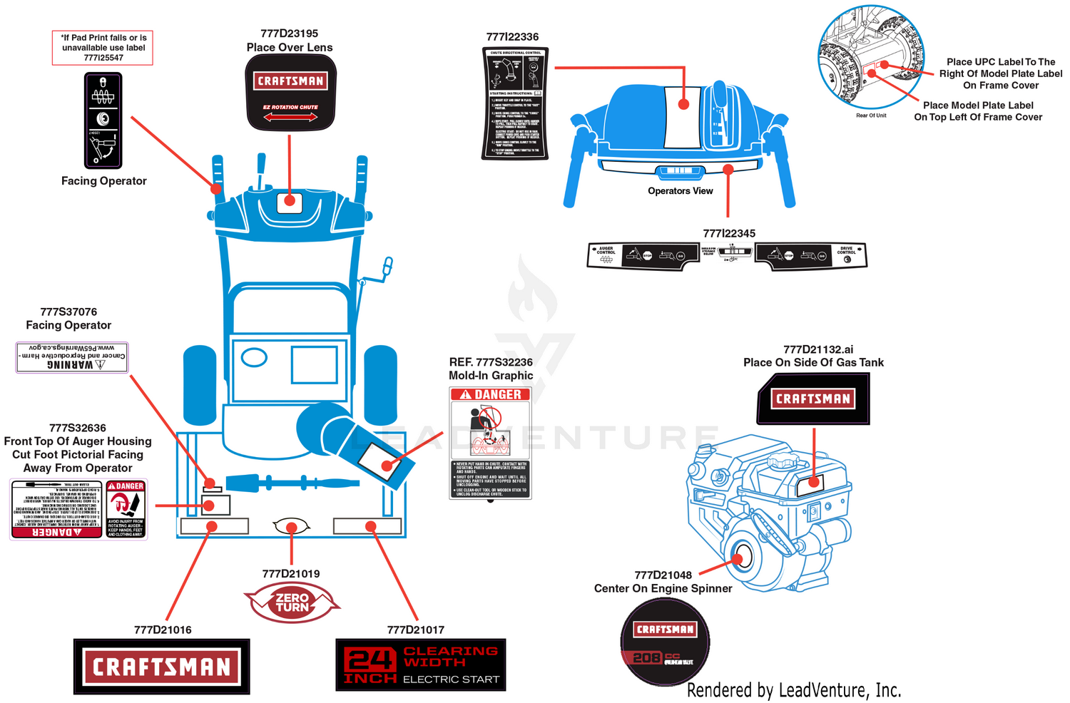 Label Map