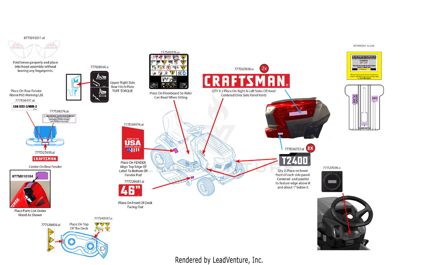 Label Map