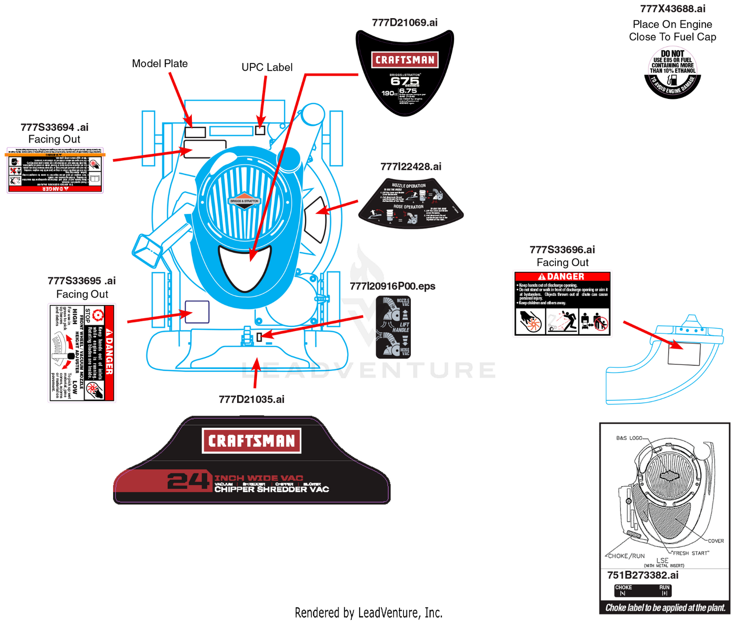 Label Map
