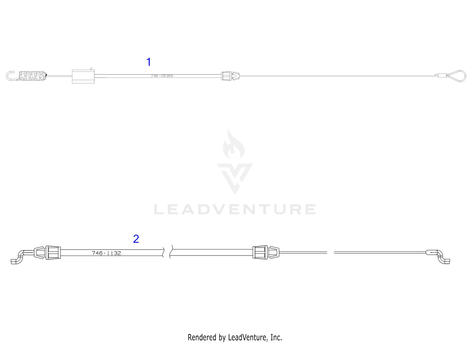 Cables