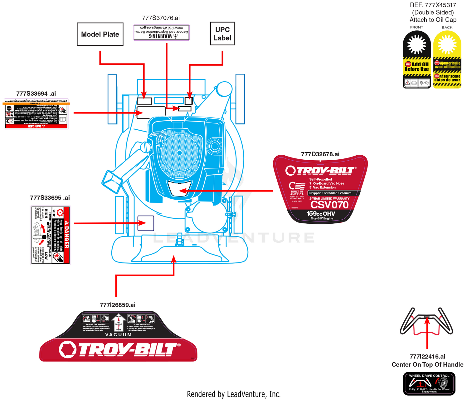 Label Map