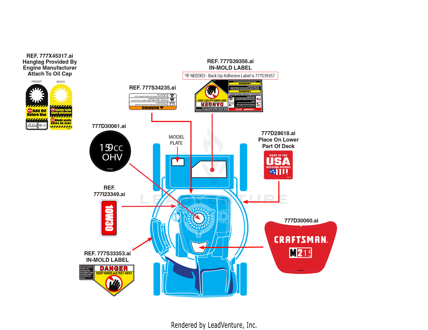 MTD CMXGMAM2703841 12AVB2M5791 M215 2021 Label Map
