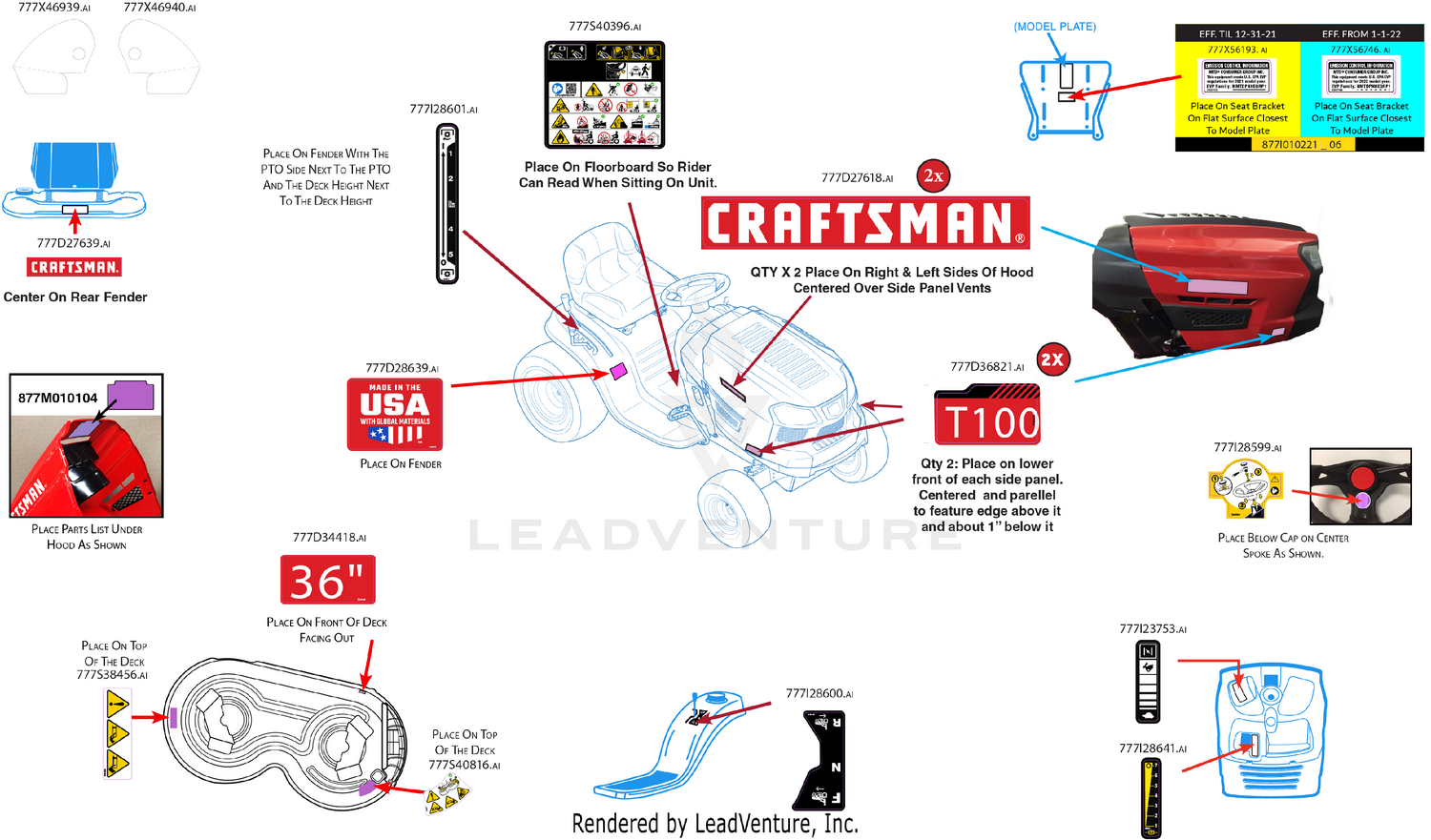 Label Map