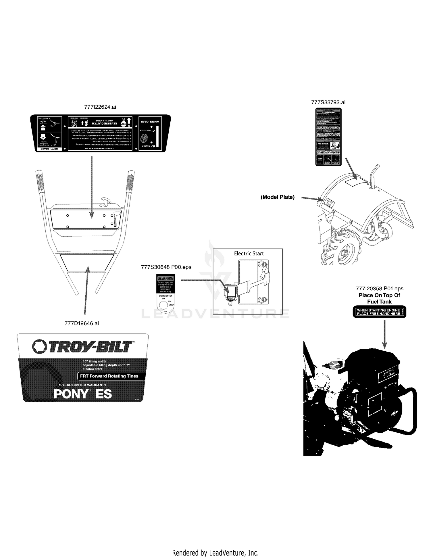 Label Map