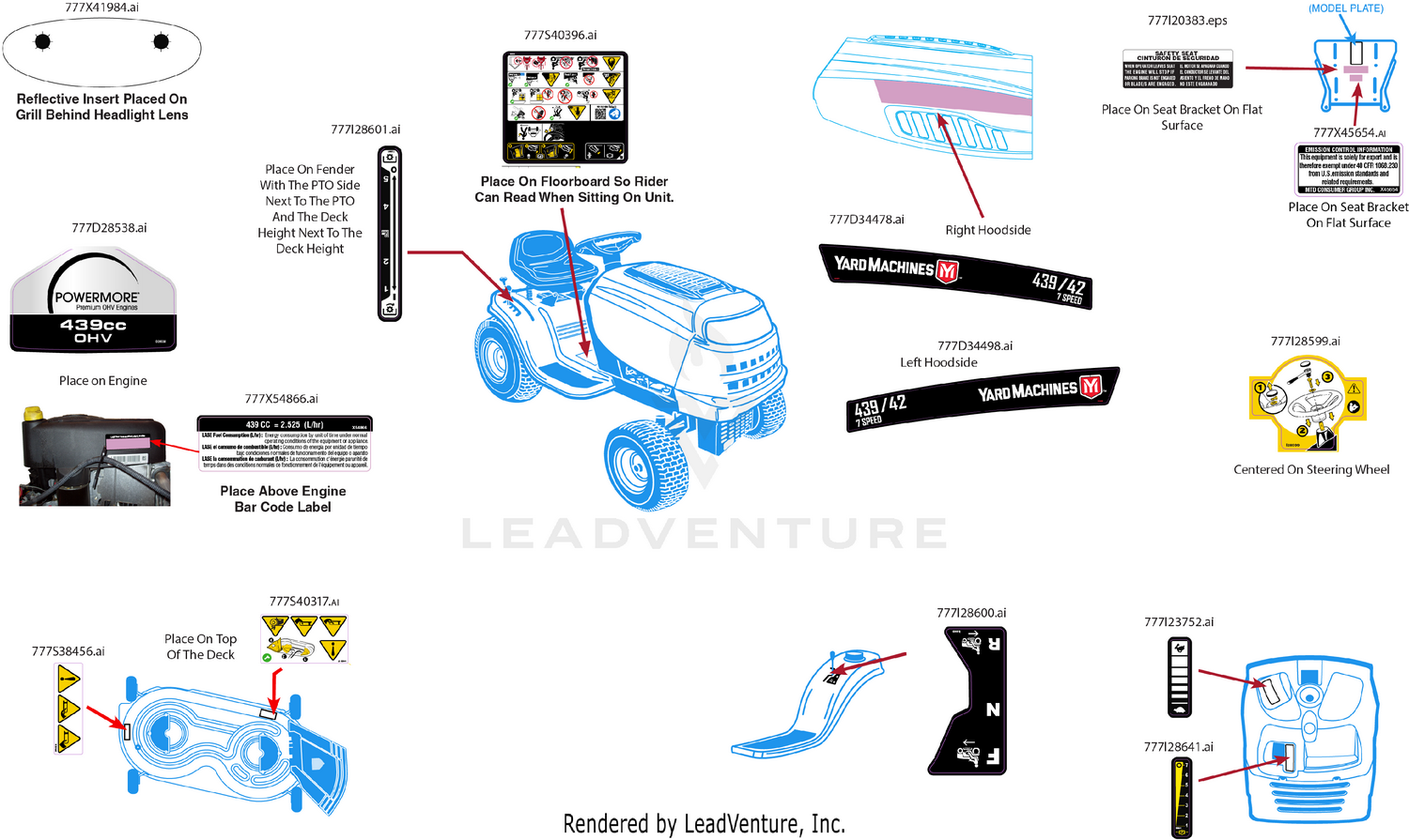 Label Map