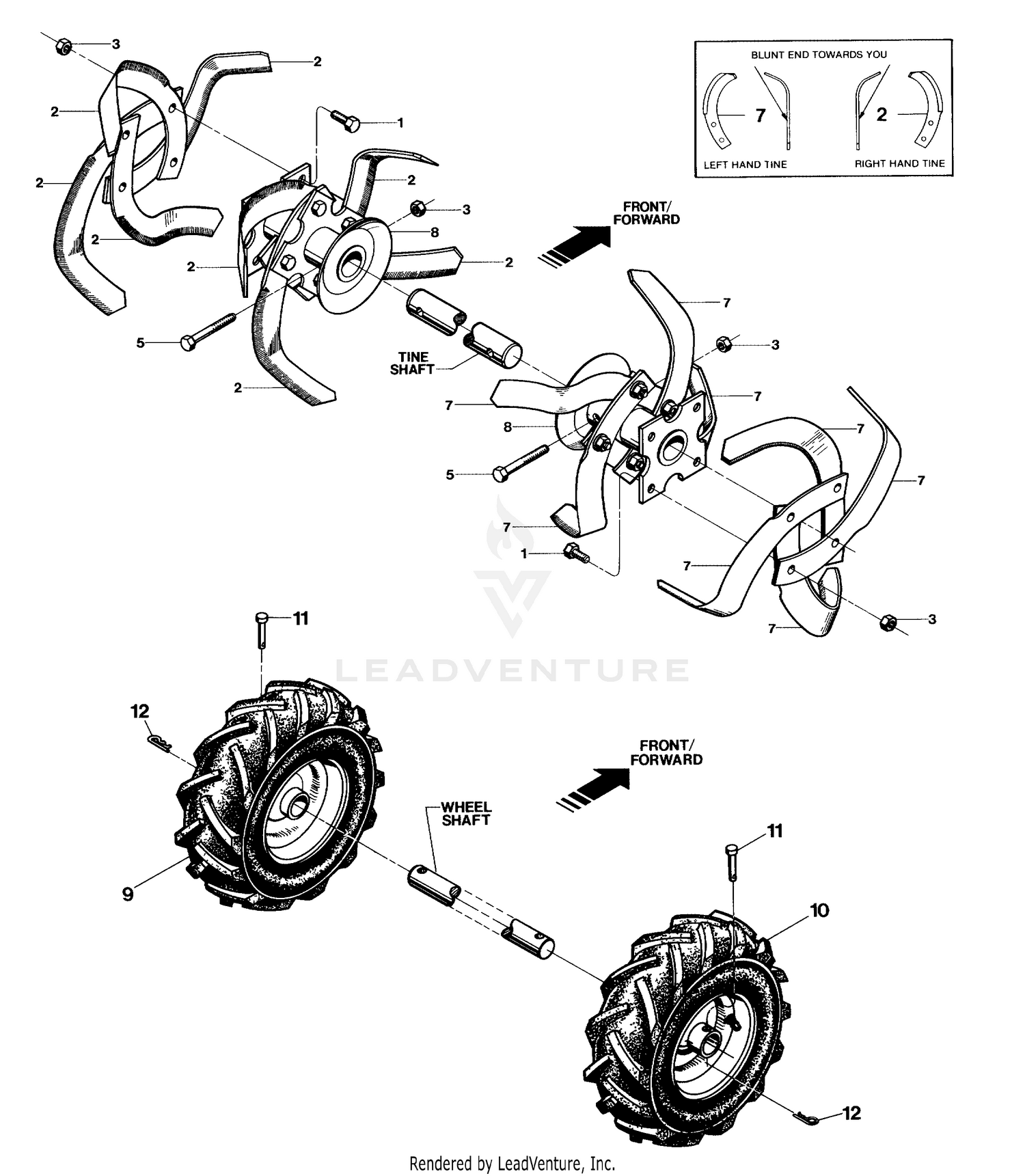 Troy bilt pony discount wheels