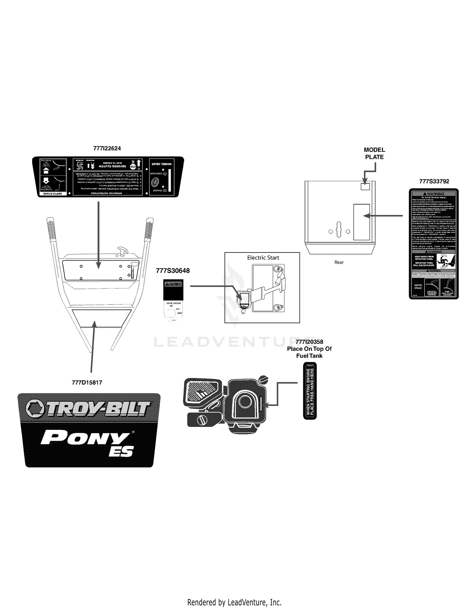 Label Map Pony ES
